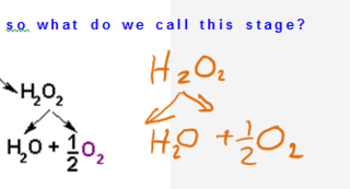 handdrawn O2