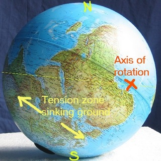 European tension zone